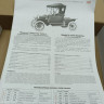 24001 Model T 1913 Roadster, Американский пассажирский автомобиль