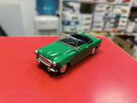 Автолегенды СССР и Соцстран №184 SKODA Felicia